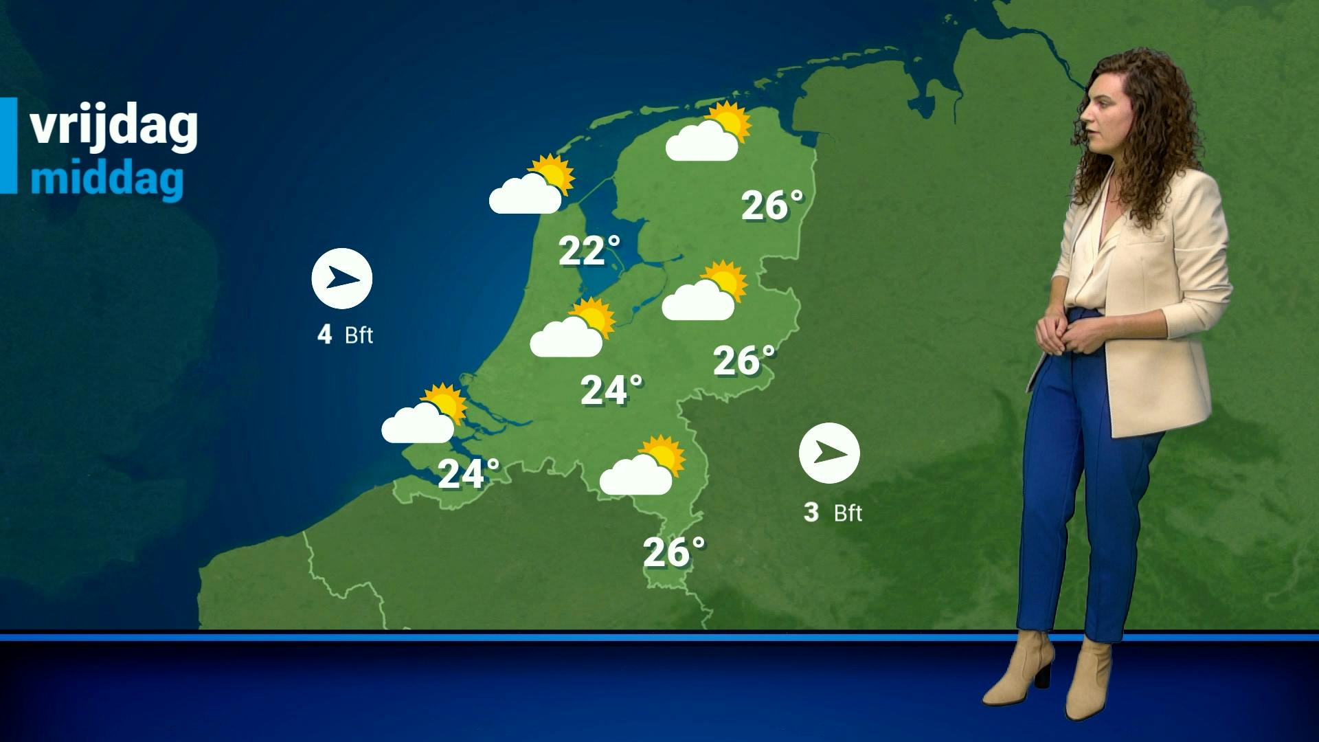 Weerplaza: Overwegend Droog Weekend Met Ruimte Voor De Zon