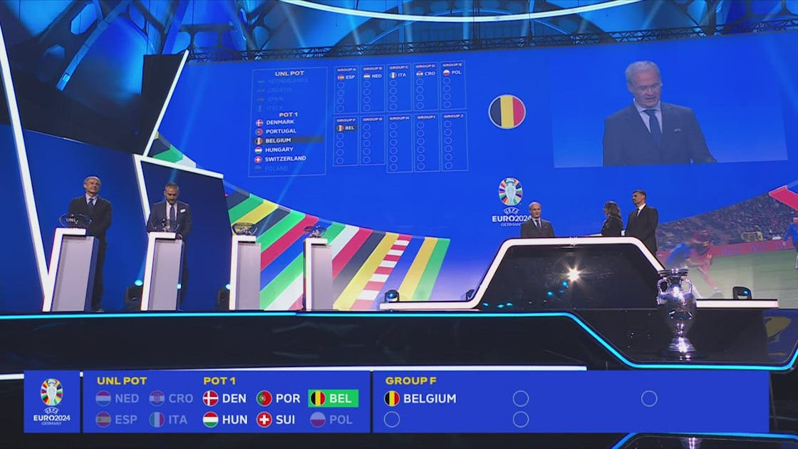 België in groep F kwalificatie EK 2024
