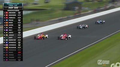 Newgarden wint de Indy 500 2023