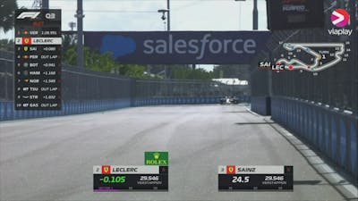 Leclerc verslaat Verstappen en staat op pole in Miami