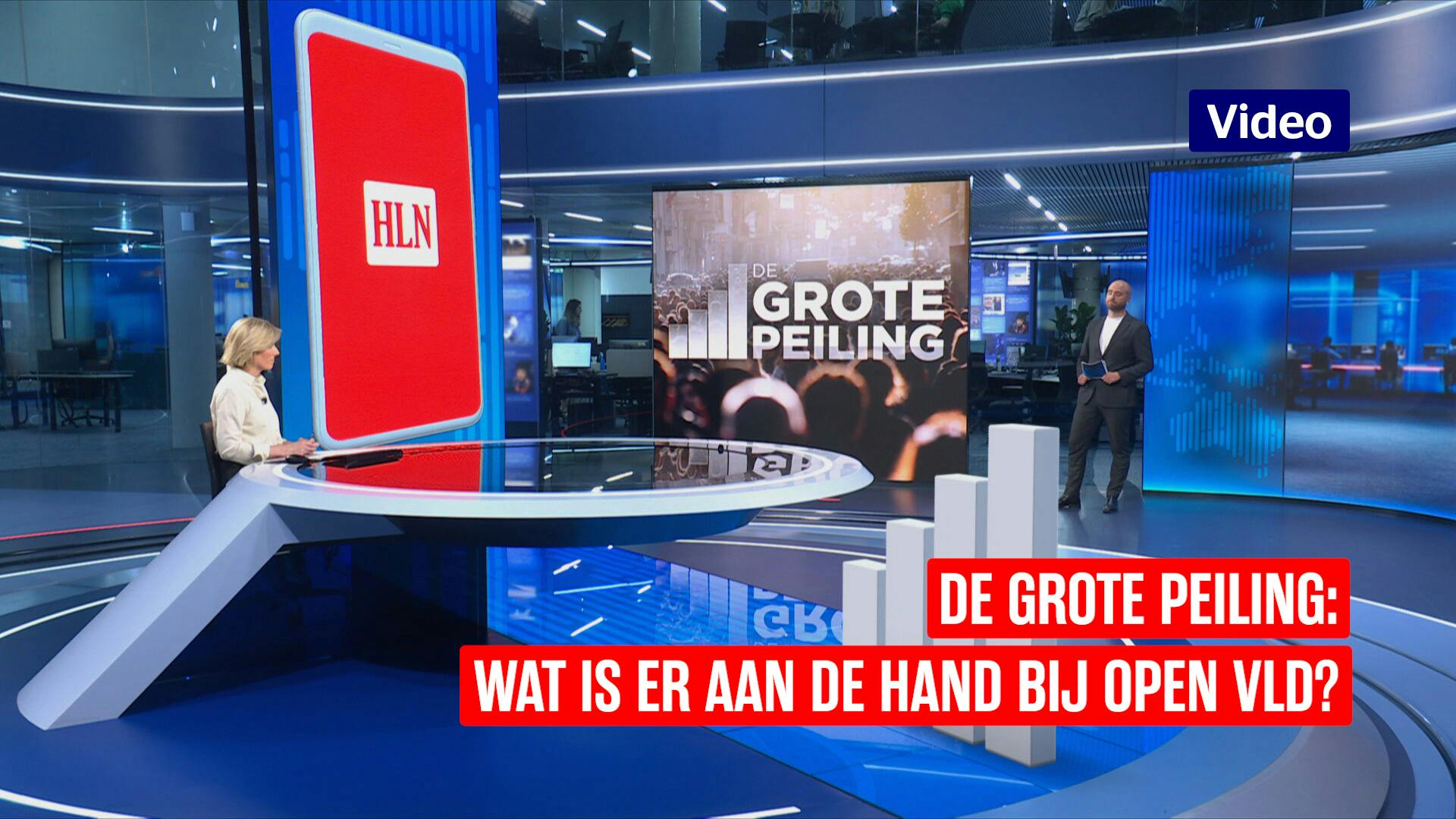 De Grote Peiling: Wat Is Er Aan De Hand Bij Open Vld?