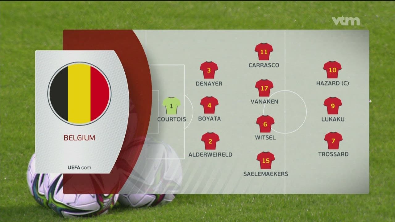 Mulder & Degryse Over De Opstelling Van De Rode Duivels